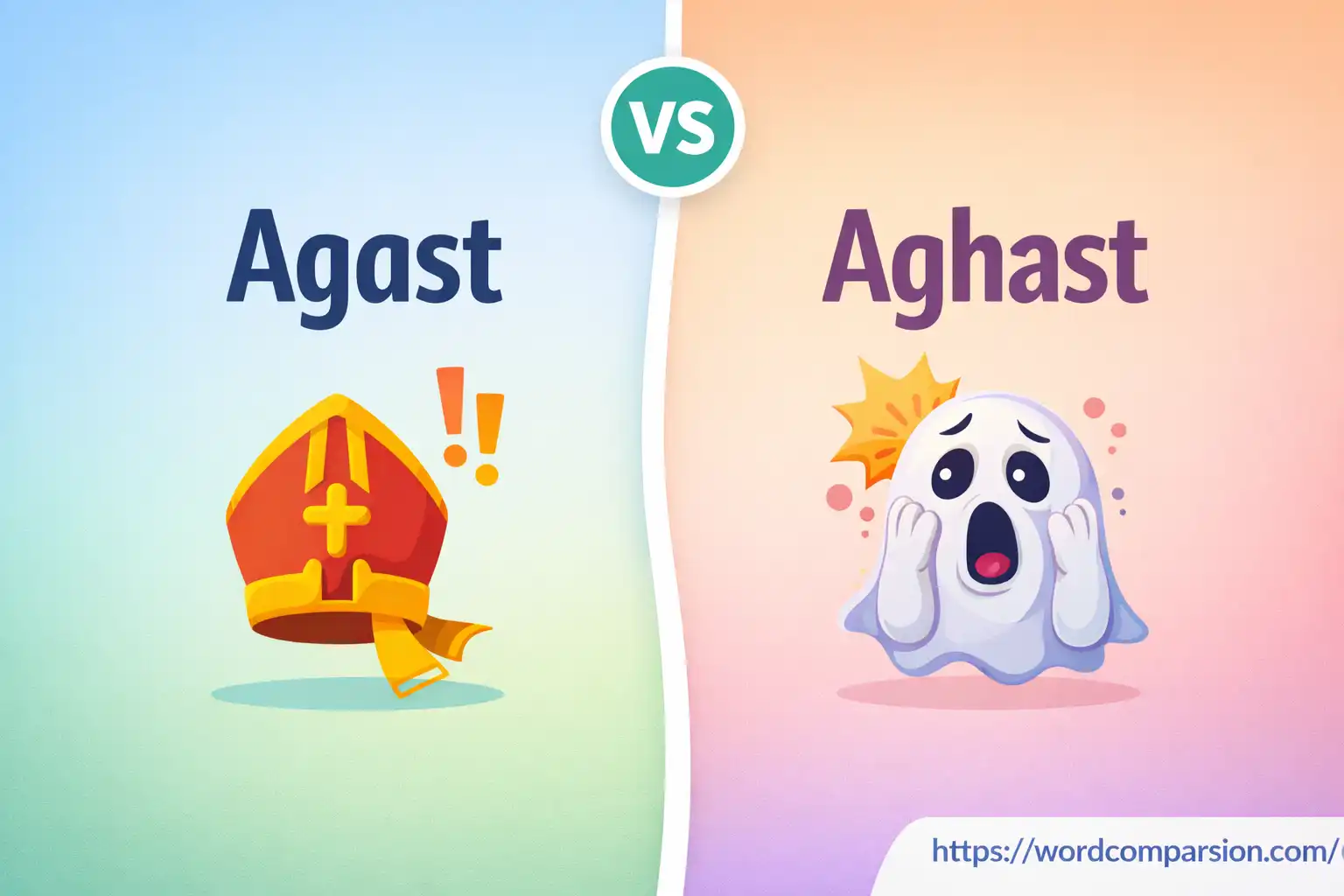 Agast or Aghast