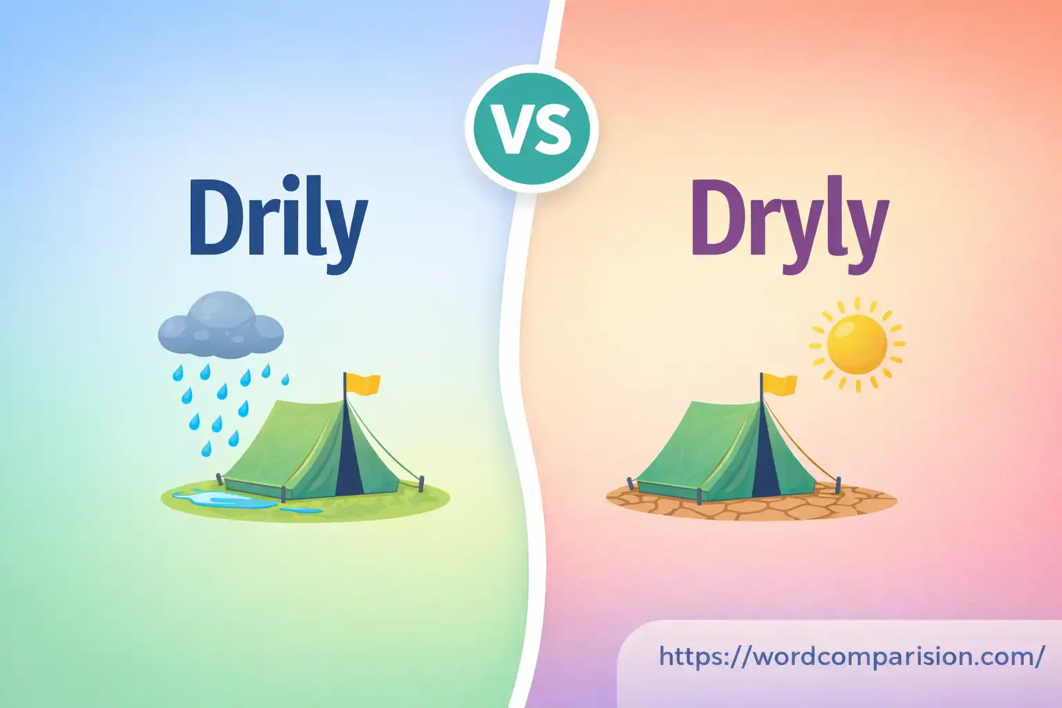 drily or dryly