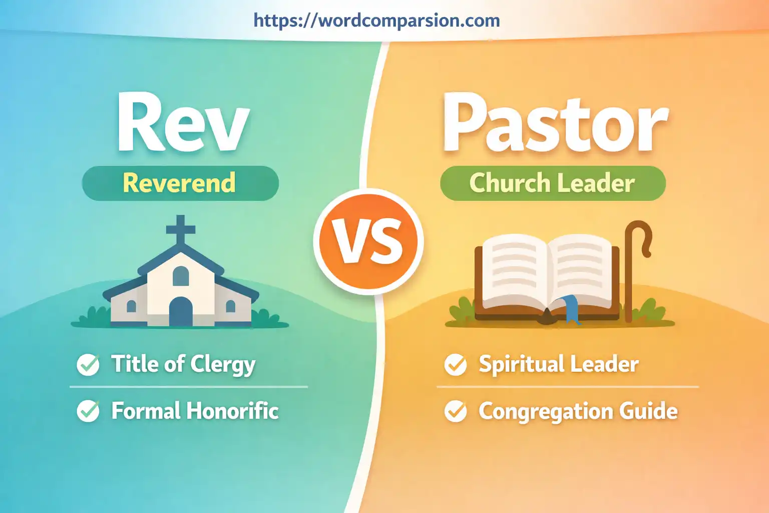 rev vs pastor
