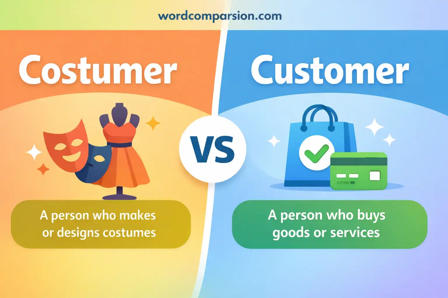 costumer vs customer