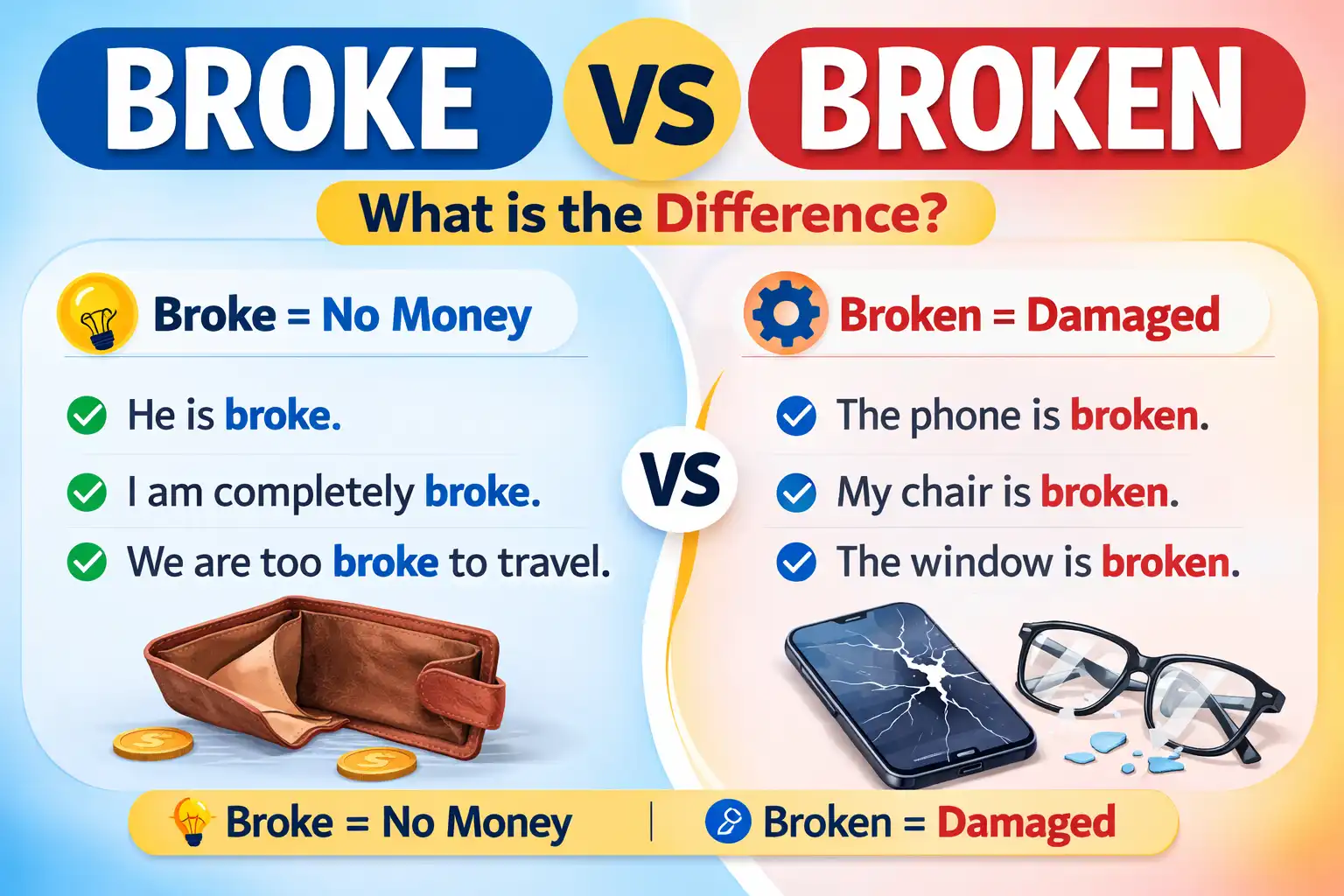 broke vs broken