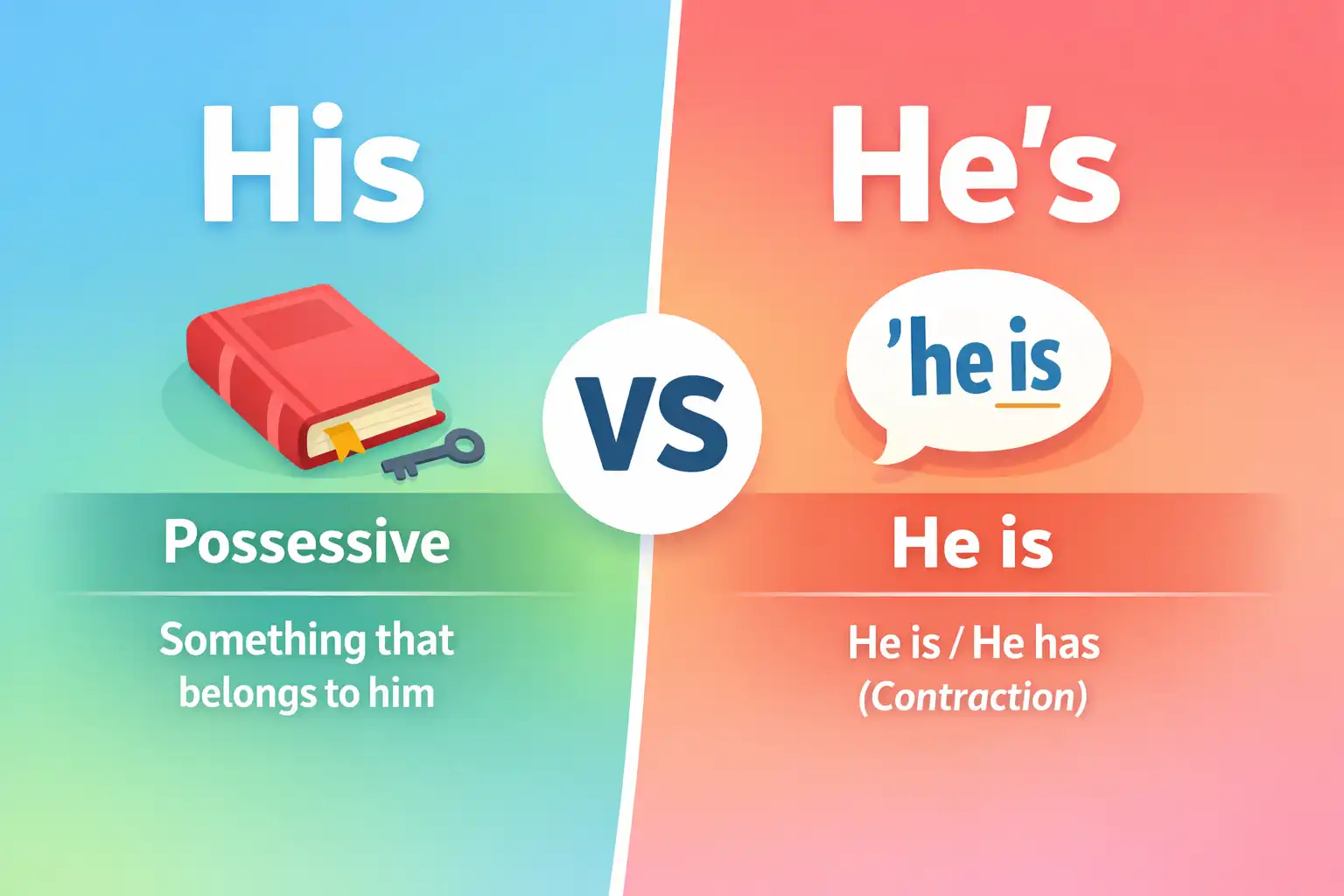 his vs he's