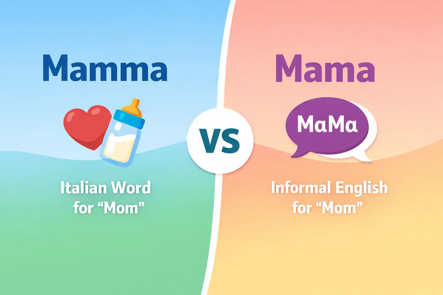 Mamma vs Mama