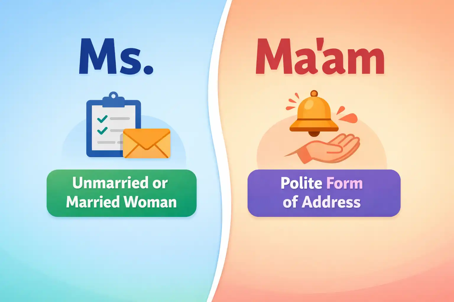 ms vs ma'am