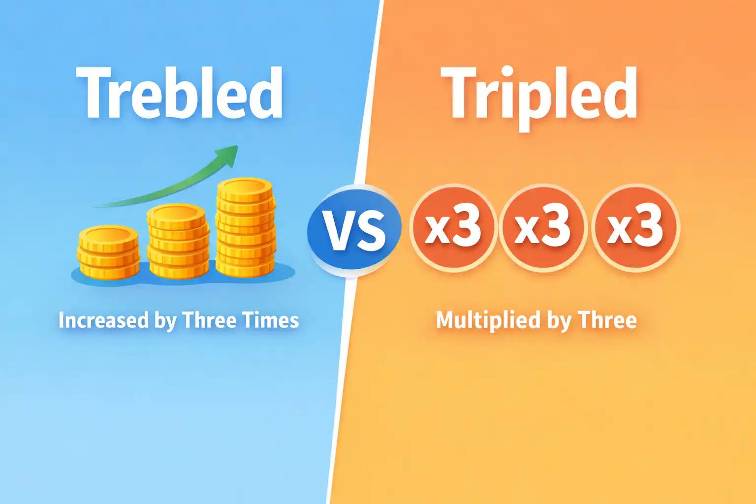 trebled vs tripled