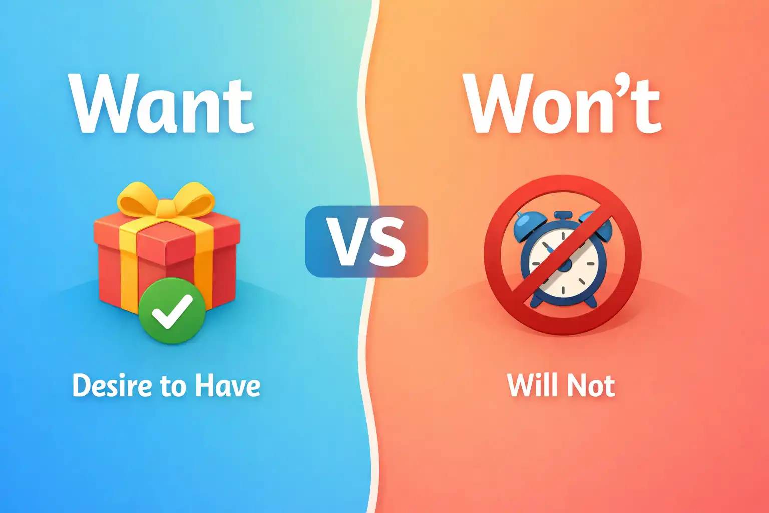 want vs won't