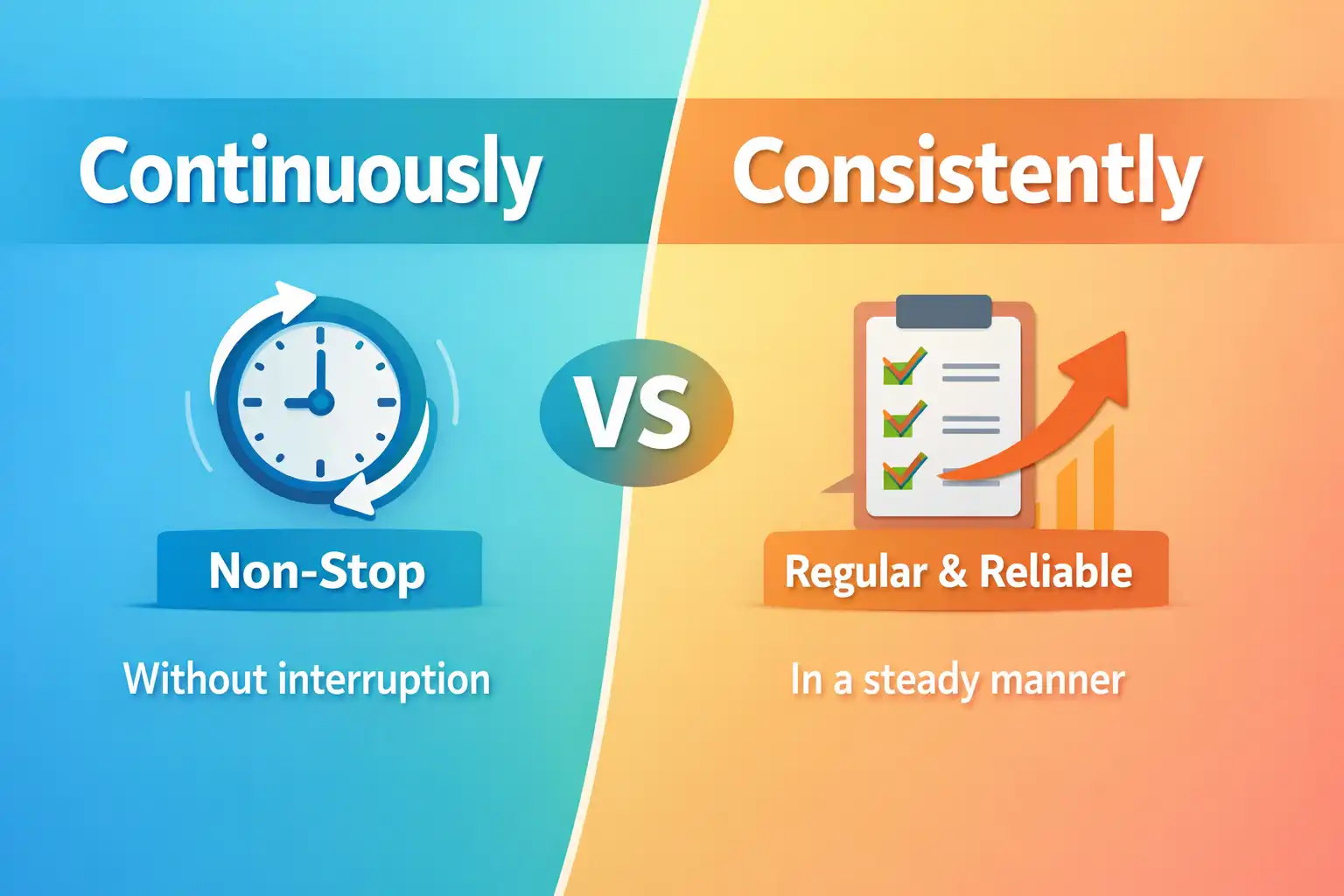 continuously vs consistently